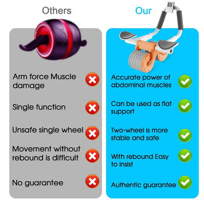 2025 New with Timer Ab Abdominal Exercise Roller Elbow Support, Abs Roller Wheel Core Exercise Equipment, Automatic Rebound Abdominal Wheel(Black）